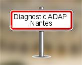Diagnostic accessibilité des personnes à mobilité réduite  Nantes